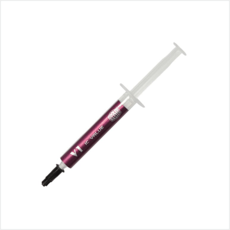 Picture for category Termalne paste