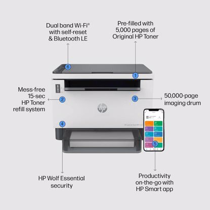 Fotografija izdelka Večfunkcijska laserska naprava HP LaserJet Tank MFP 1604w