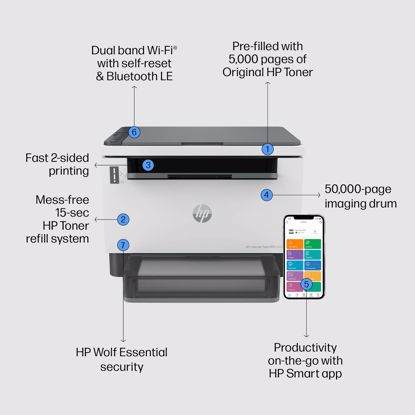 Fotografija izdelka Večfunkcijska laserska naprava HP LaserJet Tank MFP 2604dw