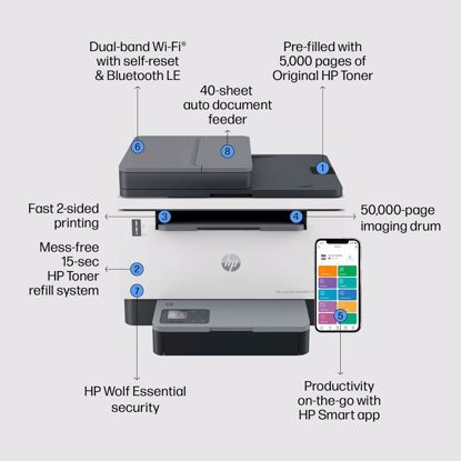 Fotografija izdelka Večfunkcijska laserska naprava HP LaserJet Tank MFP 2604sdw