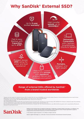 Fotografija izdelka SanDisk Extreme PRO 4TB Portable SSD - Read/Write Speeds up to 2000MB/s, USB 3.2 Gen 2x2