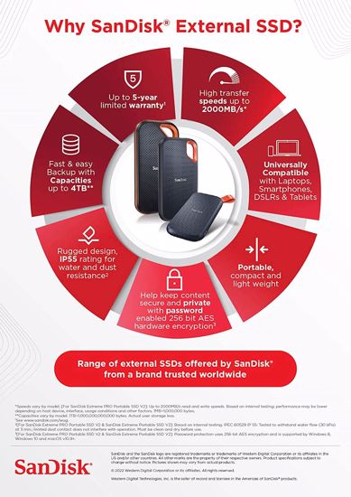Fotografija izdelka SanDisk Extreme PRO 4TB Portable SSD - Read/Write Speeds up to 2000MB/s, USB 3.2 Gen 2x2