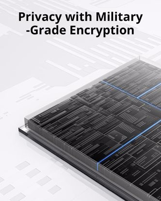 Fotografija izdelka Eufy Security S380 HomeBase 3