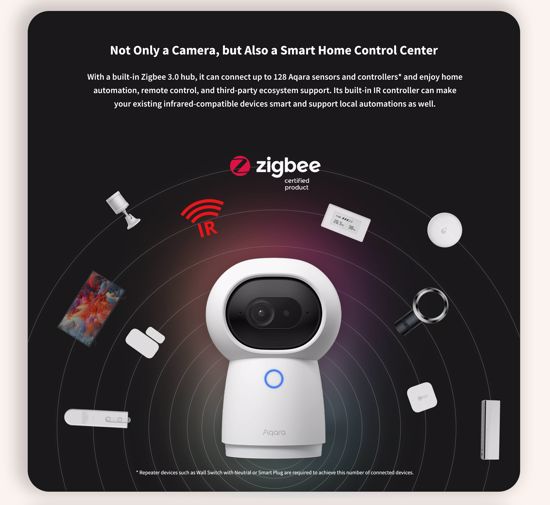 Fotografija izdelka Aqara camera hub AC005EUW01