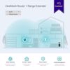 Fotografija izdelka TP-LINK RE300 AC1200 Mesh Wi-Fi ojačevalec extender